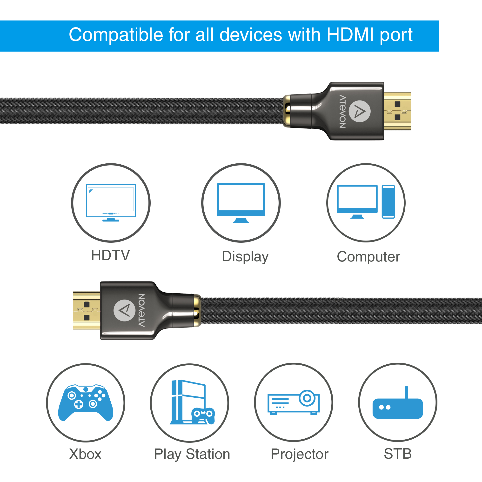 1080P HDCP2.2 Deep Color Supports 4K@60Hz Dolby HDR10 HLG 2160P Ethernet and ARC 4k HDMI Cable 20ft 3D 18Gbps HDMI 2.0 Cable 24AWG HDMI Cord